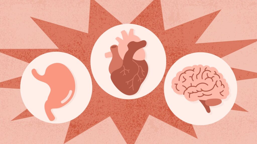 Les effets de la colère sur le corps : 5 effets