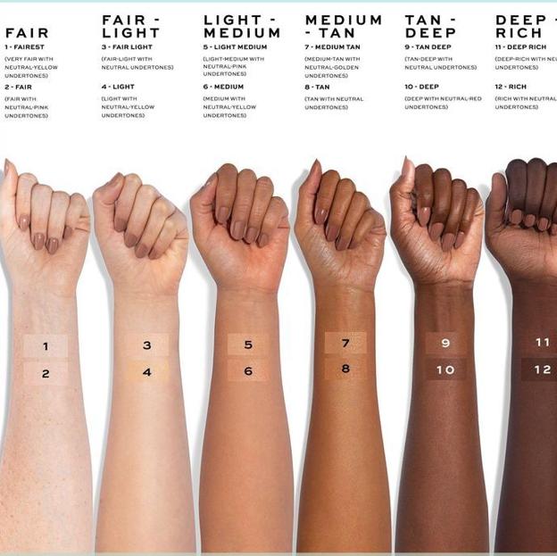 Sous-tons de base de maquillage selon les chiffres